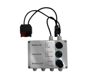 Набор Modbusrouter HPX 06-12-16 Winterwarm (GA8010) - Фото