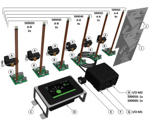 Комплект управления к мотор-редукторам (6 приводов) Ridder (589060) - Фото
