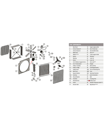 Захист великого шківа ES 120 Gigola (PBPES120-23)  - Фото
