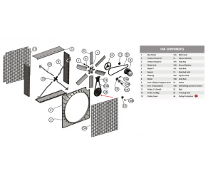 Захист шківа двигуна ES 80 Gigola (PMPES80-95)  - Фото