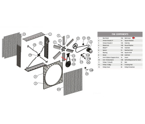 Захист ременю ES 100 Gigola (VGES100-02)  - Фото