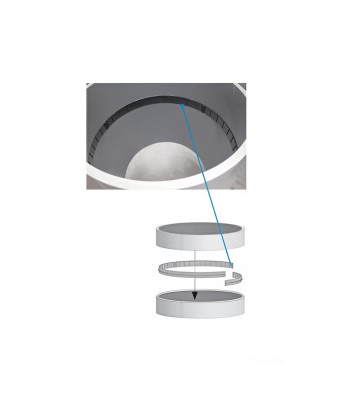 Munters  Внутрішнє захисне кільце HD , (424760) - Фото