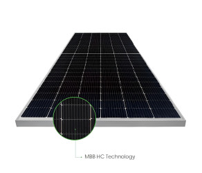 SIPANI сонячна панель - Фото
