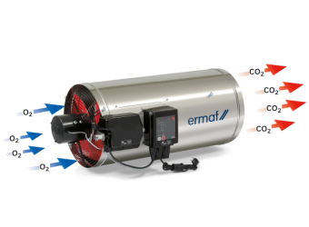 Холодно взимку? Не проблема! Обирайте теплогенератори Ermaf