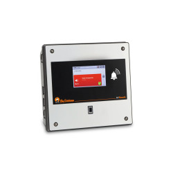 Сигнализация