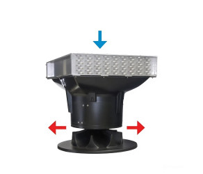 Munters  Тепловентилятор водяной, Heat-X  (281350) - Фото