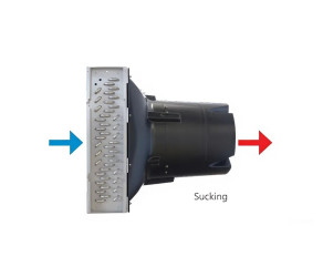 Munters  Тепловентилятор водяной, Heat-X  (281300) - Фото