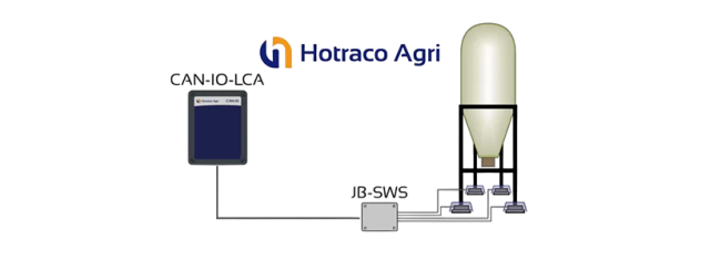 Connection box 8 load cells 6-wire connection to CAN-IO-LCA-P JB-SWS-8 HOTRACO (HO53900580)