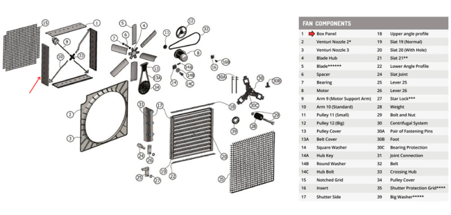 Box panel for ES 80 Gigola (PBES80-31)