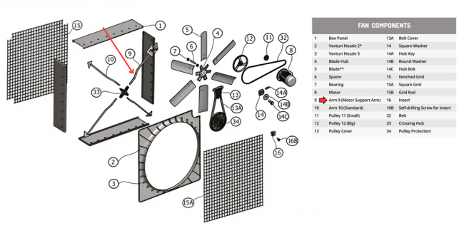 Motor bracket ES 80 Gigola (MRES80-71)