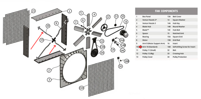 Стандартный кронштейн ES 200 Gigola (NAES200-82)