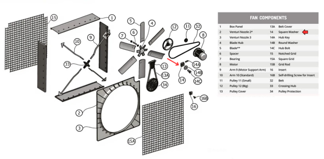 Square washer ES 150 Gigola (WSES150-11)
