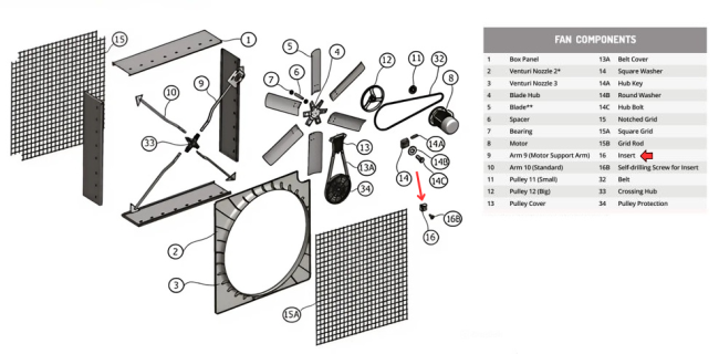 Insert ES 80 Gigola (IES80-19)