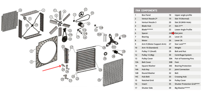 Lamel holder ES 100 Gigola (LJES80-62)