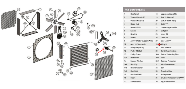 Counterweight ES 80 Gigola (WES80-85)
