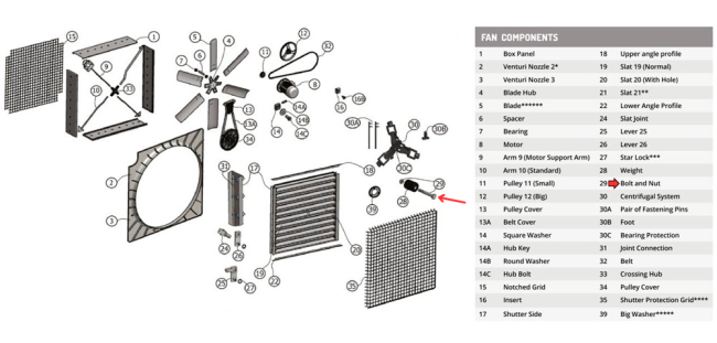 Болт, Gigola ES 140 (BES140-94)