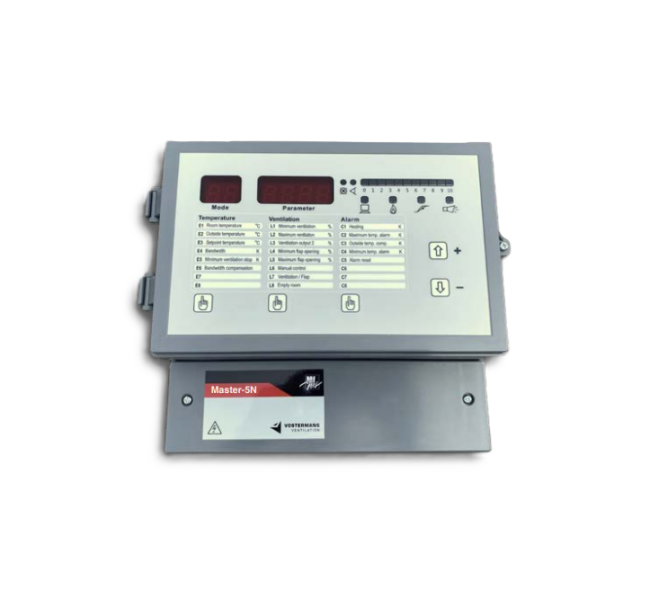 Fan controller, Multifan (RMASTER05M1)