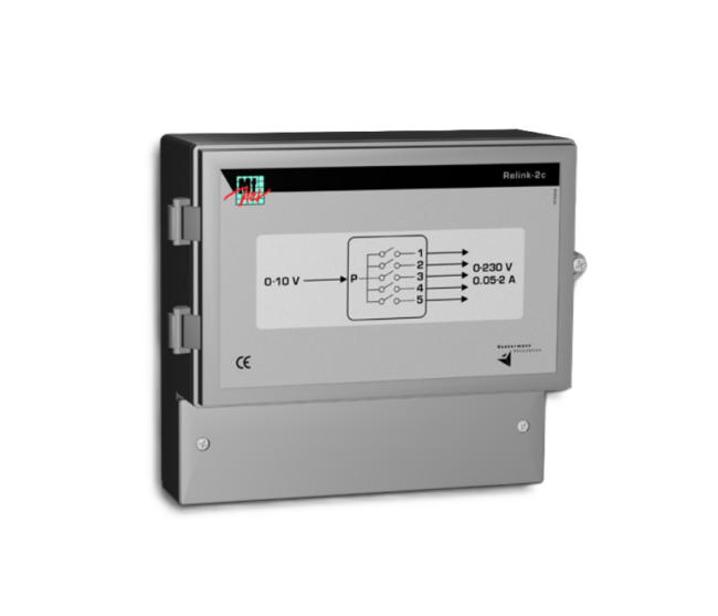 Fan controller, Multifan (RRELINK2CM1)