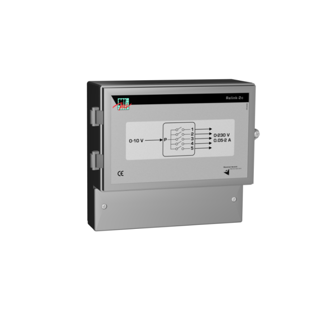 Fan controller, Multifan (RRELINK2SM1)