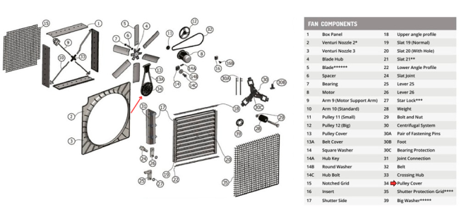 Big pulley protection ES 200 Gigola (PBPES200-26)