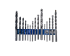 Meister drill set 15 pcs: 3.0-8.0 mm, for metal/wood/concrete in S&R blister (216301015)