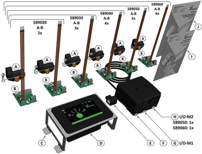 SYNCORECONTROLSET-6DRIVES Ridder (589060)